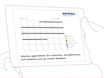 Safecell