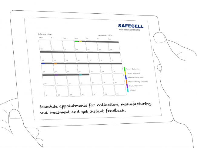 Safecell